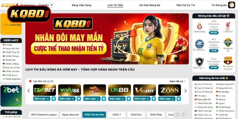 Vài nét về La Liga và tầm quan trọng lịch thi đấu